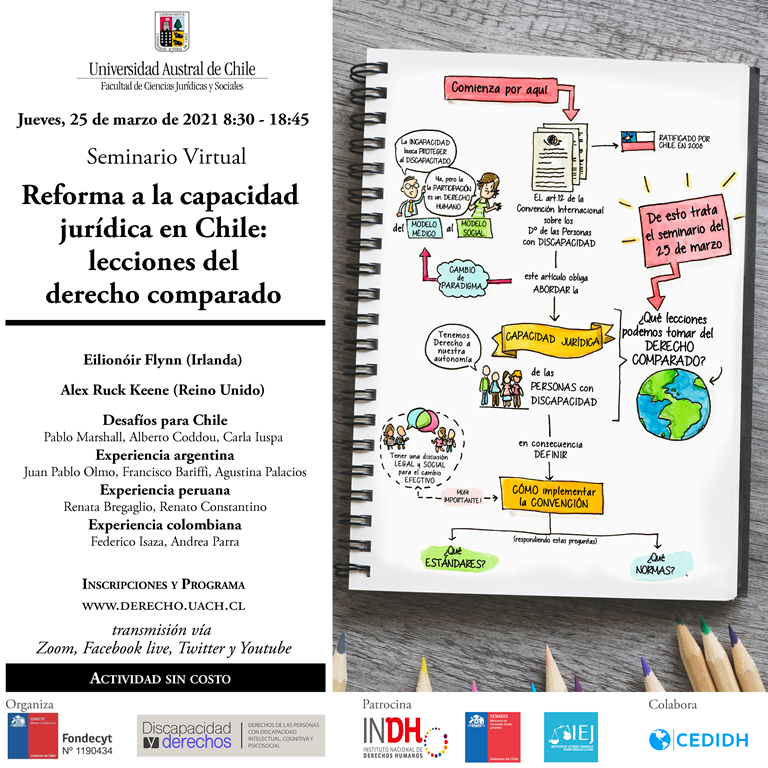 Afiche Seminario 25marzo 1080px FINAL2