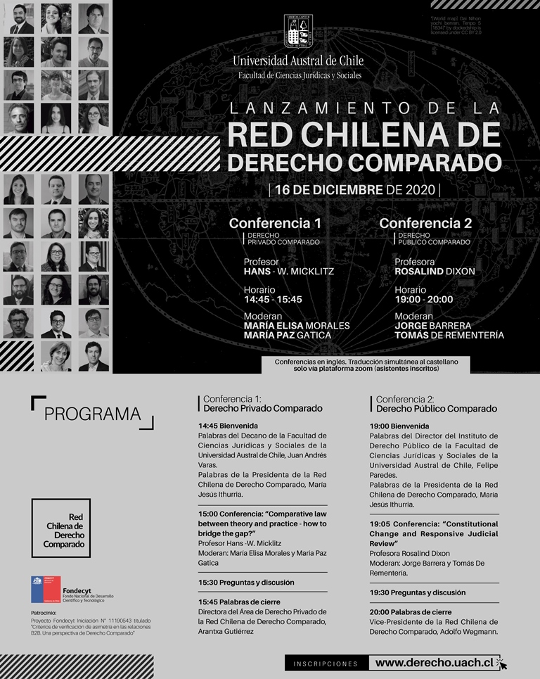 lanzamiento red derecho comparado