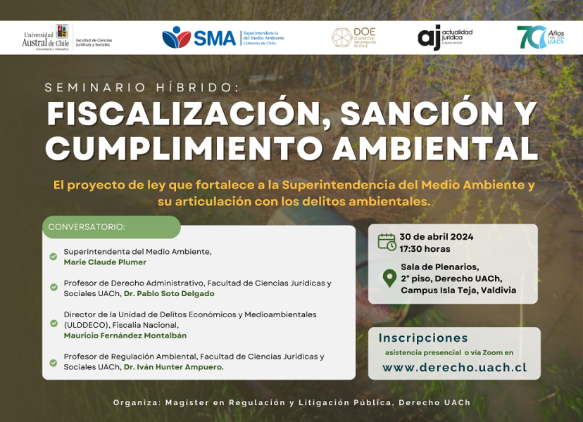 fiscalizacionSansionCumplimientoambiental