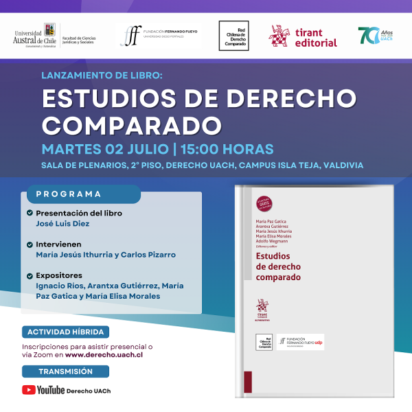 libro_Estudios_de_derecho_comparado_-_copia