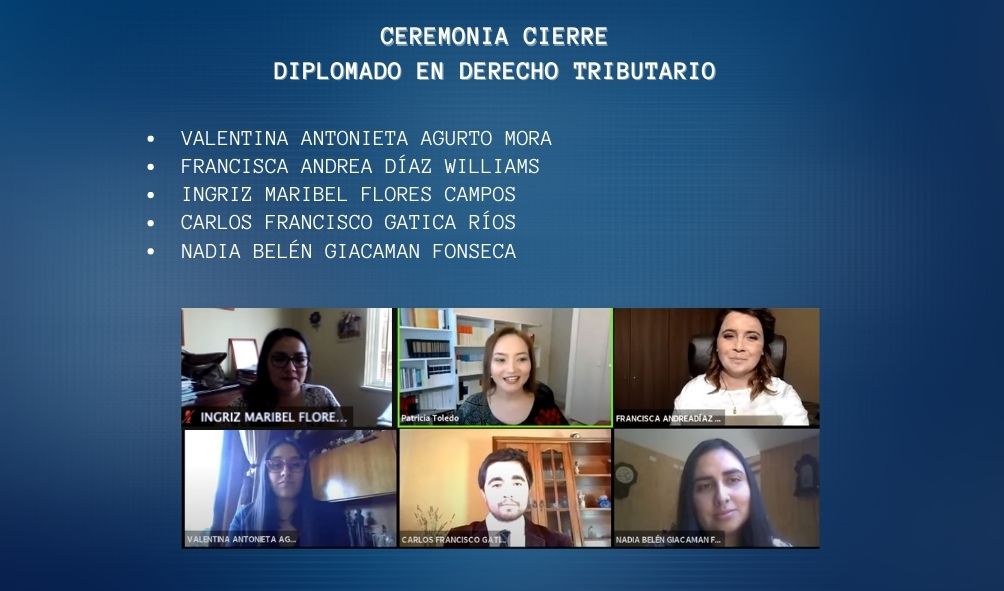 GRUPO 129321
